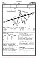 EGAE Eglinton VFR AERODROME CHART Chart