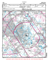 EGBB Birmingham VFR APPROACH CHART Chart