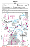 EGBD Derby VFR APPROACH CHART Chart