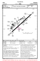 EGBE Coventry VFR AERODROME CHART Chart