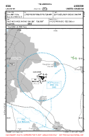 EGBG Leicester VFR APPROACH CHART Chart