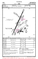 EGBK Sywell VFR AERODROME CHART Chart
