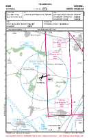 EGBM Tatenhill VFR APPROACH CHART Chart