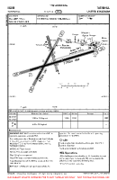 EGBM Tatenhill VFR AERODROME CHART Chart