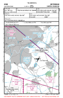 EGBN Nottingham VFR APPROACH CHART Chart