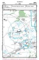 EGBP Kemble VFR APPROACH CHART Chart