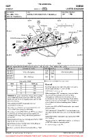 EGBP Kemble VFR AERODROME CHART Chart