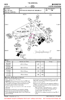 EGCB Barton VFR AERODROME CHART Chart