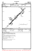 EGCF Sandtoft VFR AERODROME CHART Chart
