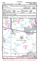 EGCR Ashcroft-Nolac VFR APPROACH CHART Chart
