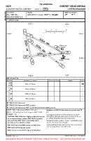 EGCR Ashcroft-Nolac VFR AERODROME CHART Chart