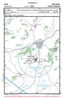 EGCW Welshpool VFR APPROACH CHART Chart