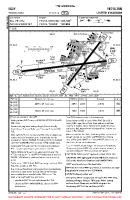 EGDY Yeovilton VFR AERODROME CHART Chart