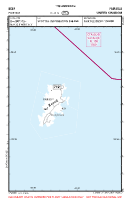 EGEF Fair Isle VFR APPROACH CHART Chart