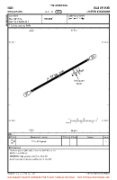 EGEI Broadford VFR AERODROME CHART Chart