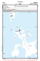 EGER Stronsay VFR APPROACH CHART Chart