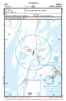 EGET Tingwall VFR APPROACH CHART Chart