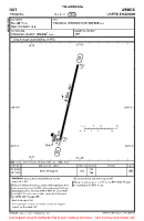 EGET Tingwall VFR AERODROME CHART Chart