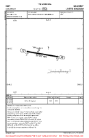 EGEY Colonsay VFR AERODROME CHART Chart