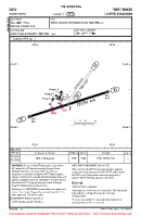 EGFA Aberporth VFR AERODROME CHART Chart