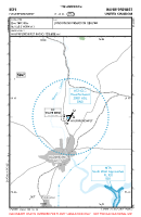 EGFE Haverfordwest VFR APPROACH CHART Chart