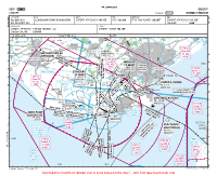 EGFF Cardiff VFR ARRIVAL/DEPARTURE Chart