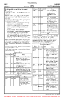 EGFF Cardiff VFR GENERAL AERODROME INFORMATION Chart