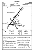 EGFH Swansea VFR AERODROME CHART Chart
