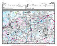 EGGP Liverpool VFR APPROACH CHART Chart