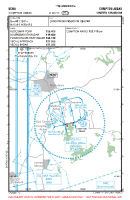 EGHA Compton-Abbas VFR APPROACH CHART Chart