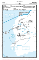 EGHC Land's End VFR APPROACH CHART Chart
