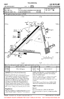 EGHF Lee-On-Solent VFR AERODROME CHART Chart