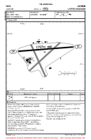 EGHL Lasham VFR AERODROME CHART Chart