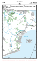 EGHN Sandown VFR APPROACH CHART Chart