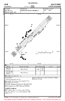 EGHN Sandown VFR AERODROME CHART Chart