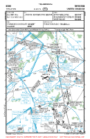 EGHO Thruxton VFR APPROACH CHART Chart