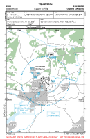 EGHR Goodwood VFR APPROACH CHART Chart