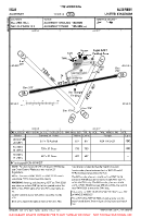 EGJA Alderney VFR AERODROME CHART Chart