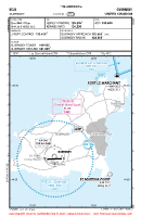 EGJB Guernsey VFR APPROACH CHART Chart