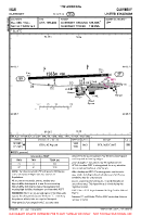 EGJB Guernsey VFR AERODROME CHART Chart