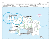 EGJJ Jersey VFR APPROACH CHART Chart