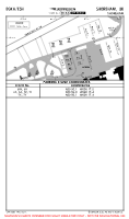 EGKA Shoreham PARKING STANDS & COORDS Chart