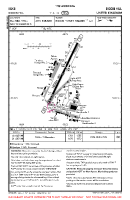 EGKB Biggin Hill VFR AERODROME CHART Chart