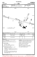 EGKH Headcorn VFR AERODROME CHART Chart