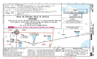 EGKK Gatwick WIZAD 4M & 4V DEPS Chart