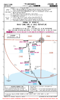 EGKK Gatwick BOGNA 1X RNAV DEP Chart