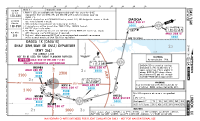 EGKK Gatwick DAGGA 1X RNAV DEP Chart