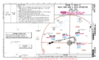 EGKK Gatwick IMVUR 1Z RNAV DEP Chart