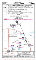 EGKK Gatwick LAM 1Z RNAV DEP Chart