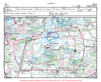 EGKK Gatwick VFR APPROACH CHART Chart